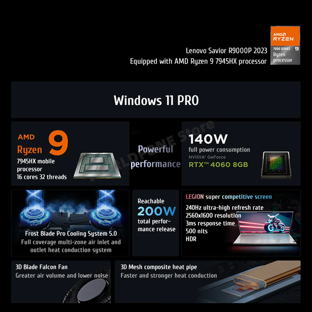 Lenovo Legion R9000P E-sports Gaming Laptop 16 Lenovo Legion R9000P E-sports Gaming Laptop 16