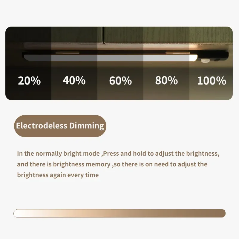 1 pcs Human induction lamp, usb charging, long battery life, family preference.
