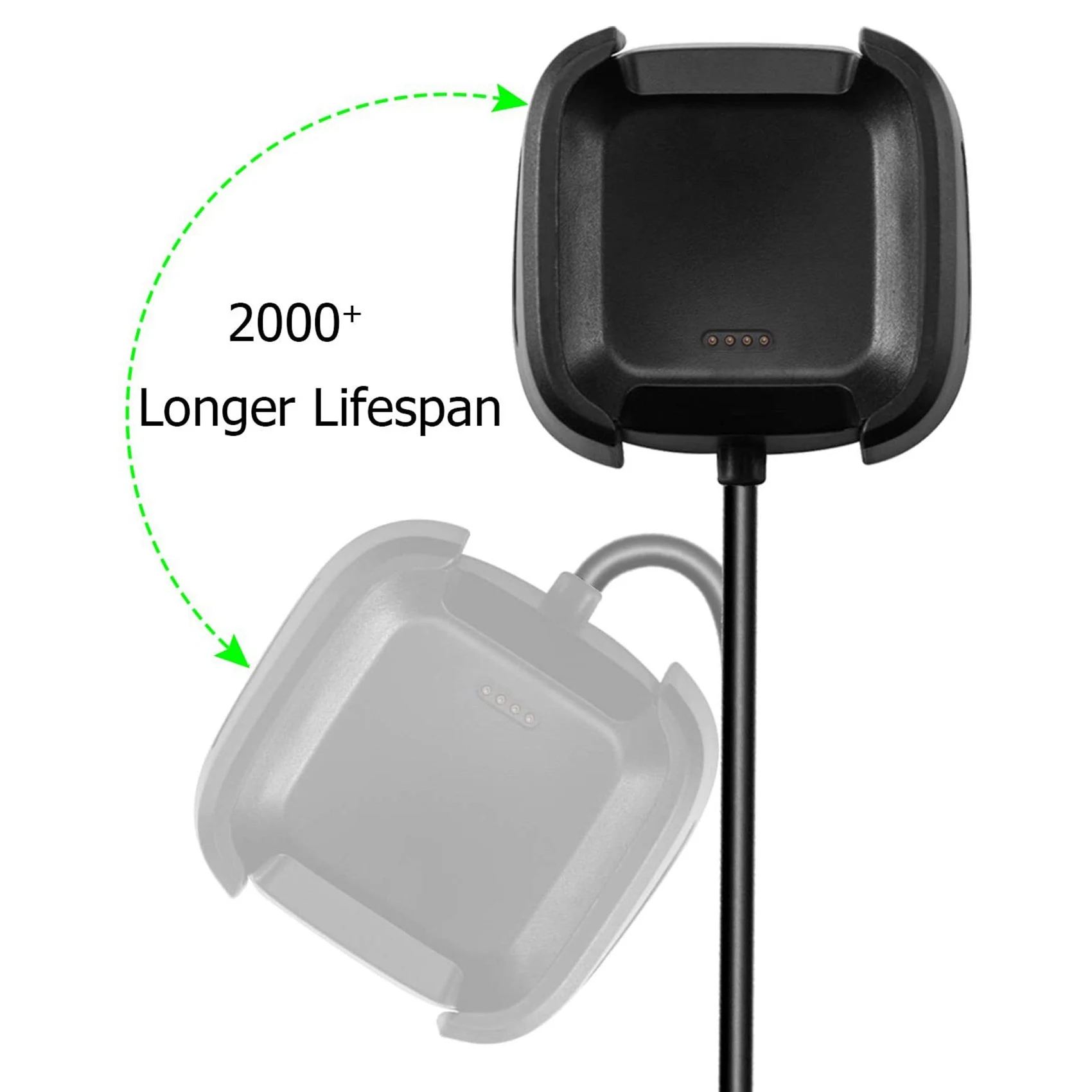 N36R-2X Compatible For Fitbit Versa 2,Replacement USB Charging Cable For Versa 2 Smart Watch Accessories