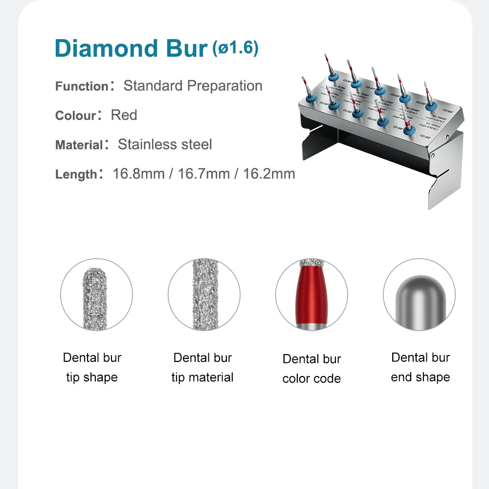 

Children's Specialized Dental Diamond Burs Kit Special 1.6mm for Surgical Handpiece Polishing Dentistry Preparation Drills