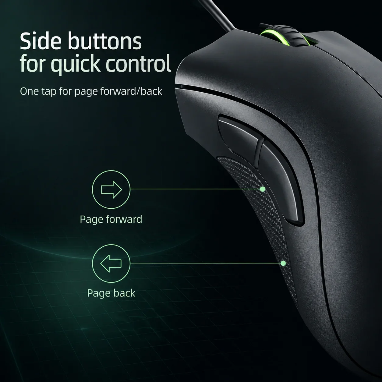 6400 DPI Wired Gaming Mouse New Model  Ultra-sensitive Tracking High Precision  Dual-purpose for LOL E-sports  Office