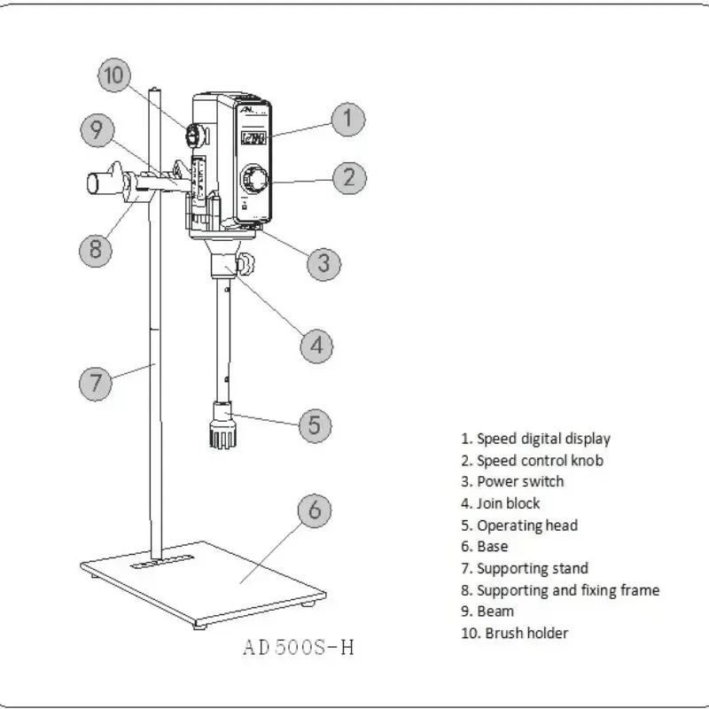 Imagem -05 - Led Digital High Shear Dispersor Emulsionante Homogeneizador Máquina Misturadora com Cabeça de Trabalho Ad500s-h 30 a 13000ml Lab