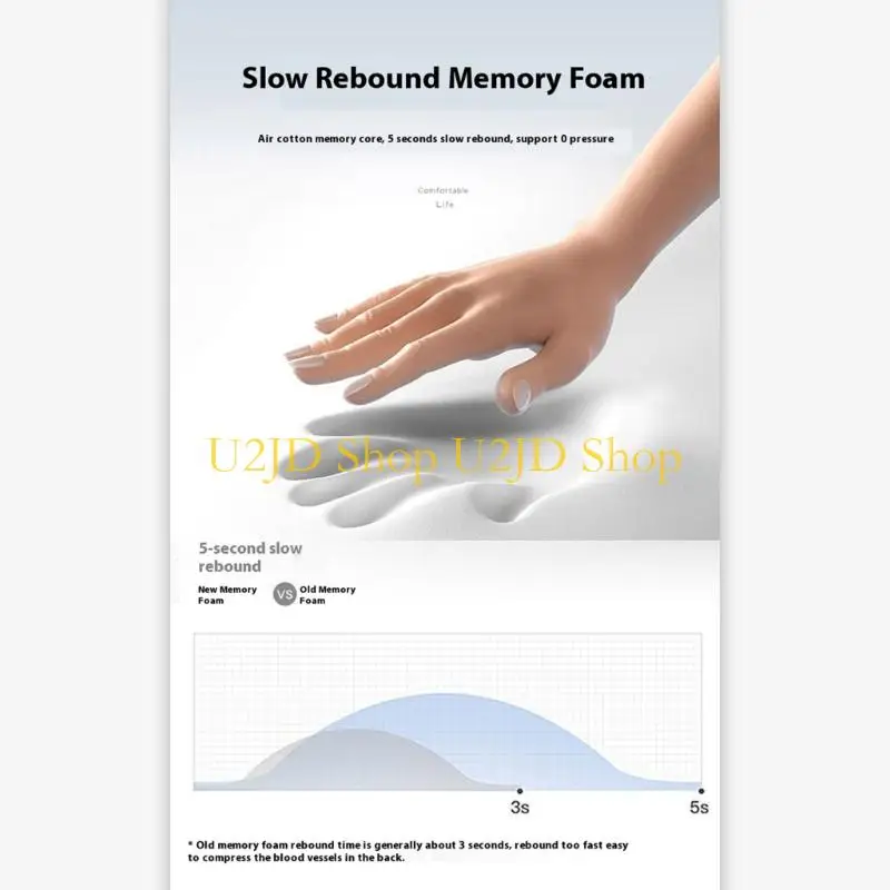 

U2JD Терапевтическая подушка для шеи с вибрирующим массажем и тепловым дизайном для домашнего использования