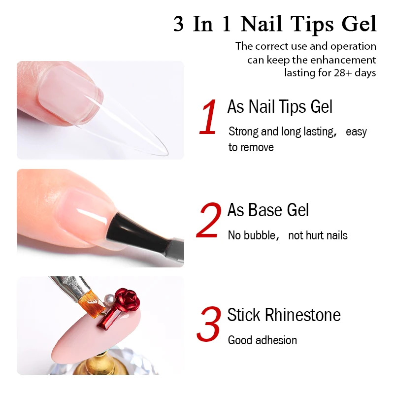 Thumbnail 4 - #33 Latest Manicure Glues Offers