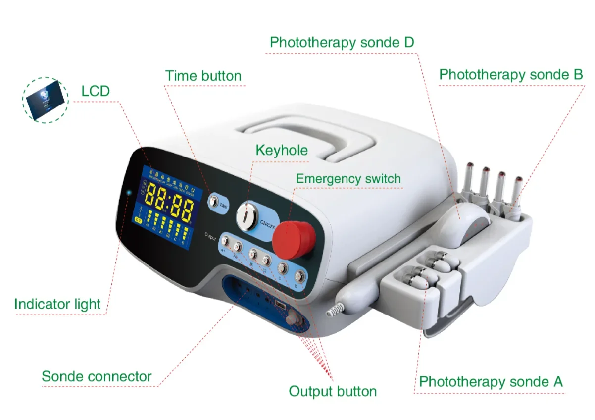 Nuove invenzioni tecnologiche apparecchiature mediche Dispositivo terapeutico/Instrumento per il trattamento a semiconduttore