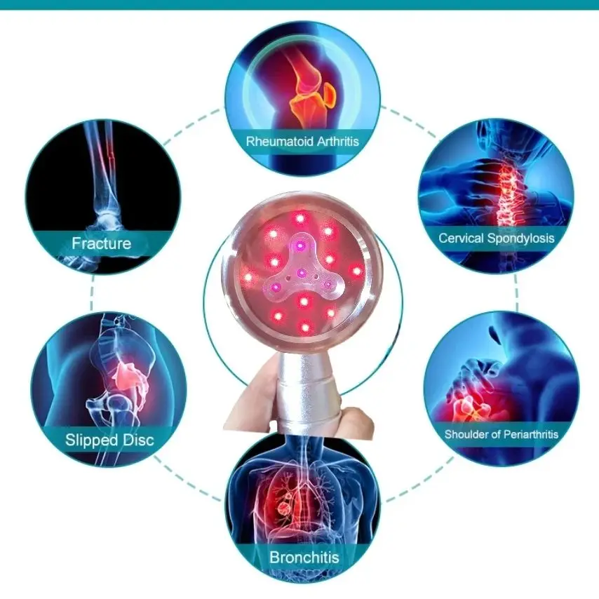 

HLKGO Red Light Device For Back Pain Relief Sciatica Nerve Pain Laser Equipment Herniated Disc Gout