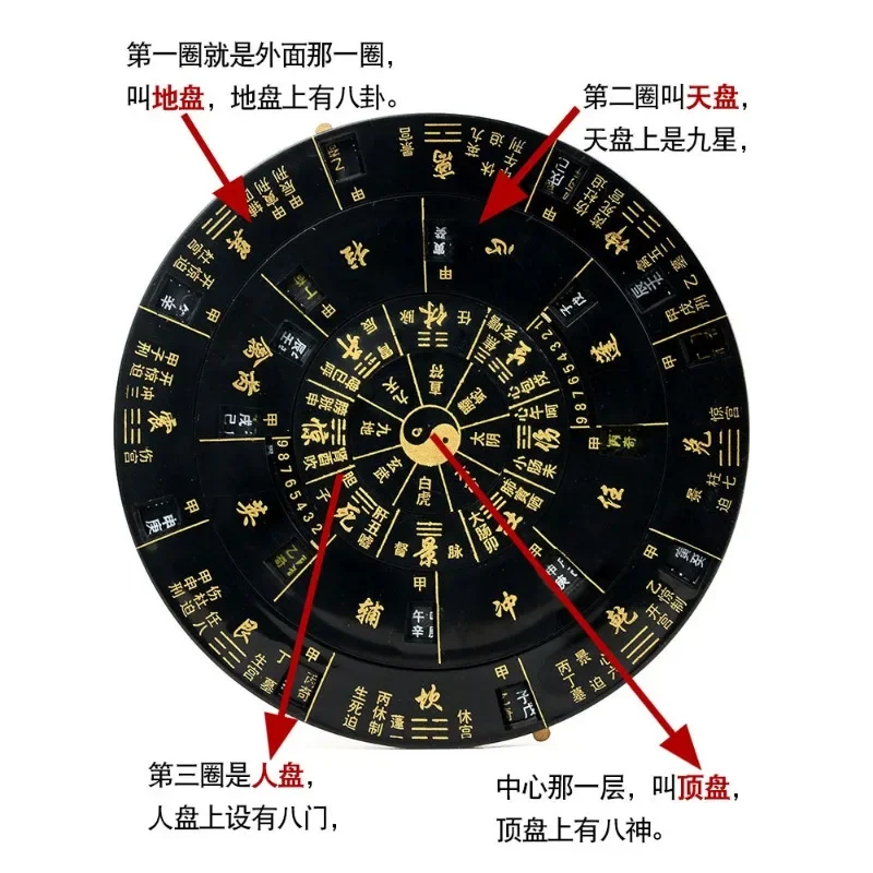 

Qimen Dunjia Yi Jing, Movable Disc, Rotary Table, Six Union Prediction Compass, Exquisite Feng Shui Articles