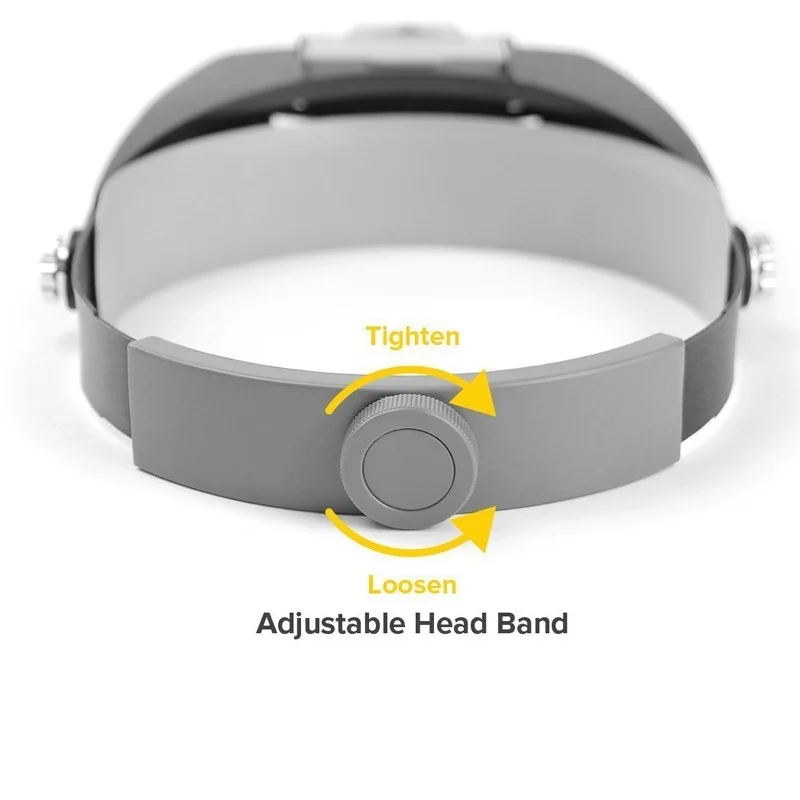 Headband Magnifier 1.5X 3X 6.5X 8X Loupe Head Magnifying Glass Lens Jewelry Watch Repair Watchmaker Magnifier with LED Light