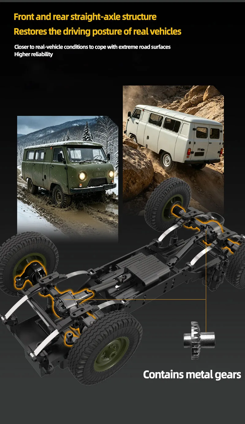 WPL C104 1:12 4WD Off‑Road Van Truck RC Car Four‑Wheel Drive UAZ‑452 Simulated RC Model Vehicle Electric Toy Car for Boys Adults