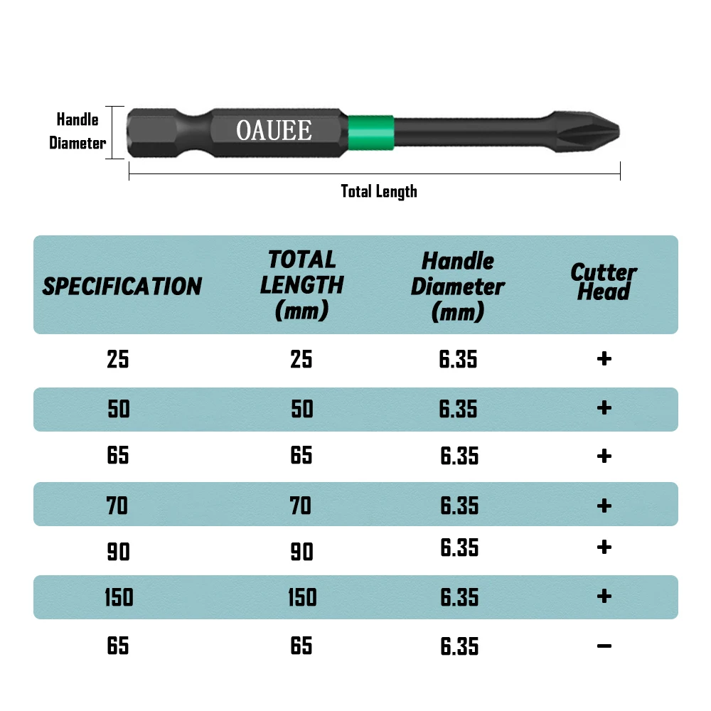 4/5/6pcs Magnetic Batch Head Impact Strong Cross PH2 High Hardness Screwdriver Set 60/70/90mm Anti Non-slip WaterProof Bits Set