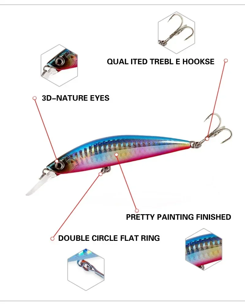Minnow Lures Fishing Tackle Weight 16g 70mm Wobblers Trolling Bait for Perch Fish Sinking Hard Mino Baits Isca Artificial Lures