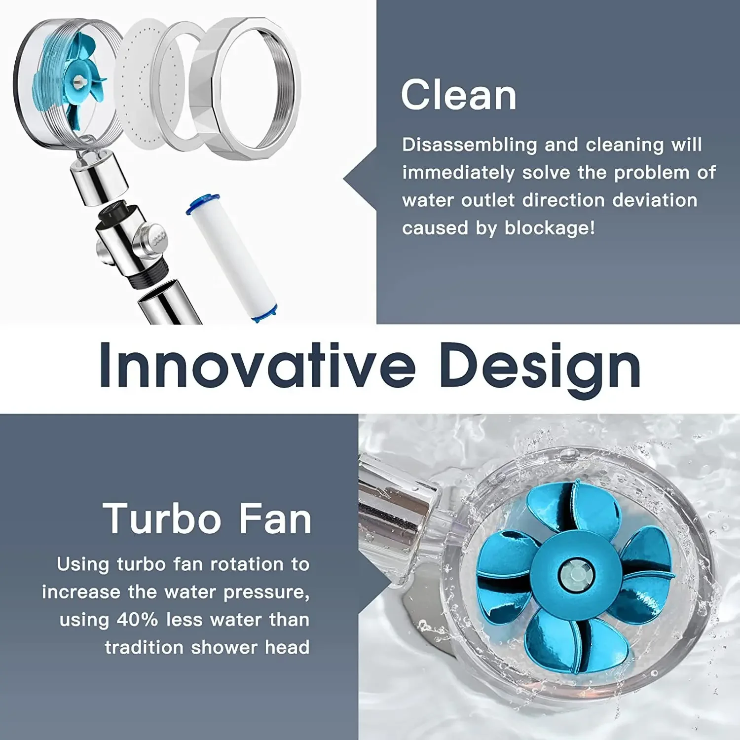 Propeller Shower Head High Pressure Water Saving Supercharged Turbo Showerhead with Fan Filter Rainfall Bathroom Shower