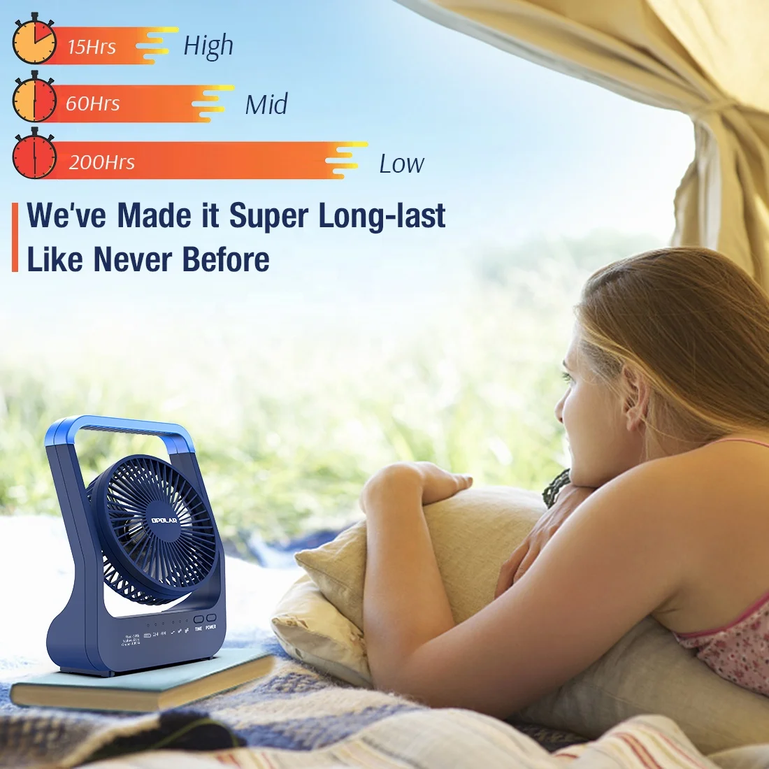 مروحة تعمل بالبطارية، 20000 مللي أمبير في الساعة للتخييم قابلة لإعادة الشحن عبر USB، محمولة للمكتب في الهواء الطلق، مؤقت 2/4 ساعات، 3 سرعات