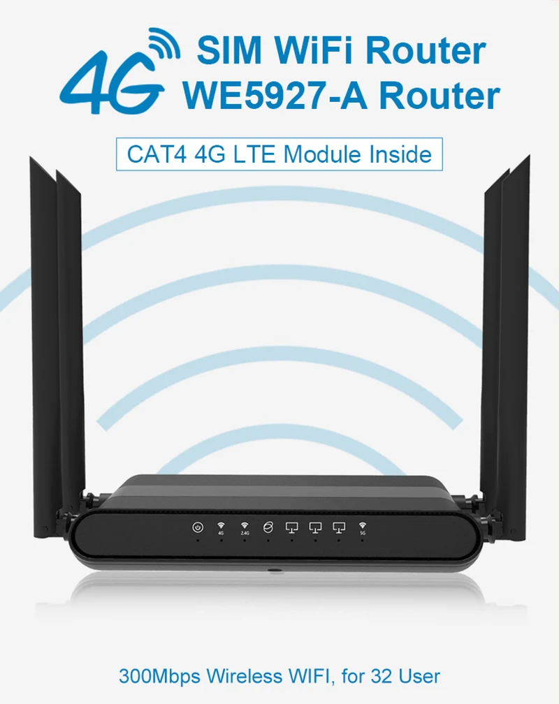 Wiflyer-enrutador Wifi inalámbrico con puertos LAN, Tarjeta Sim LTE, Openwrt OS, 1200Mbps, 300Mbps, 4G, tarjeta SD