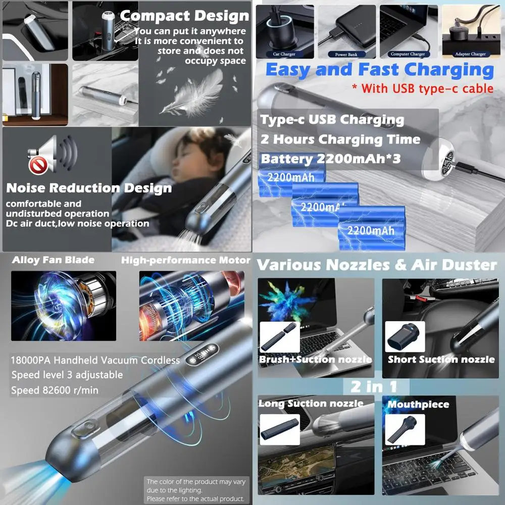 

Беспроводной ручной пылесос HEPA с всасывающим фильтром 18000 Па для автомобиля, дома, шерсти домашних животных и клавиатуры — легкий, светодиодный дисплей