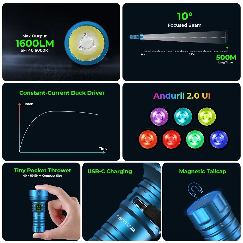 Wurkkos TS11 V2 High Performance Thrower Flashlight  1600 Lm 500m Beam Range Anduril 2.0 UI & USB-C Charging (Compact EDC Model)