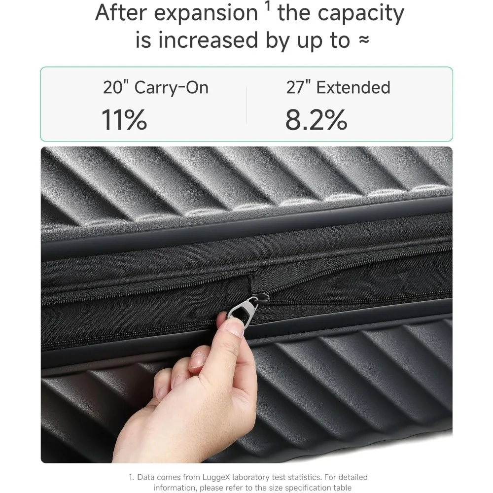 مجموعة أمتعة محمولة خفيفة الوزن مكونة من 5 قطع مع حقيبة من القماش الخشن وحقائب سفر صلبة abs+pc وسحابات ykk وعجلات دوارة مزدوجة