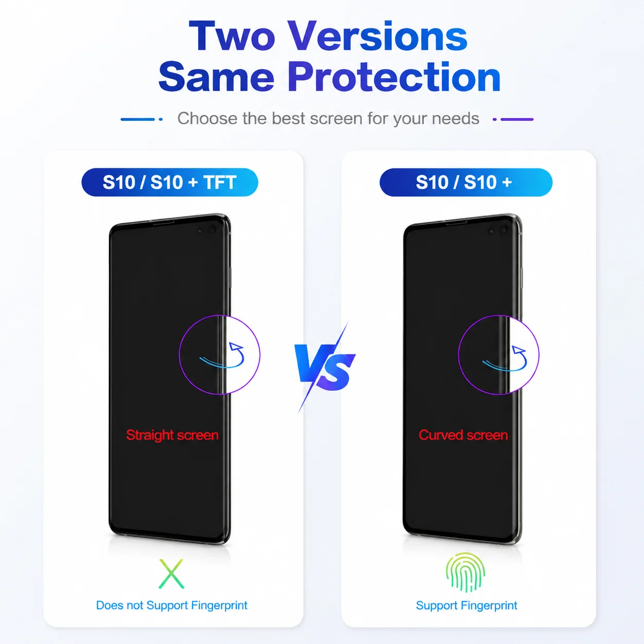 TFT For Samsung Galaxy S10E Display SM-G970F Touch Screen For Samsung S10 Display SM-G973F S10 Plus LCD SM-G975F Replace Part
