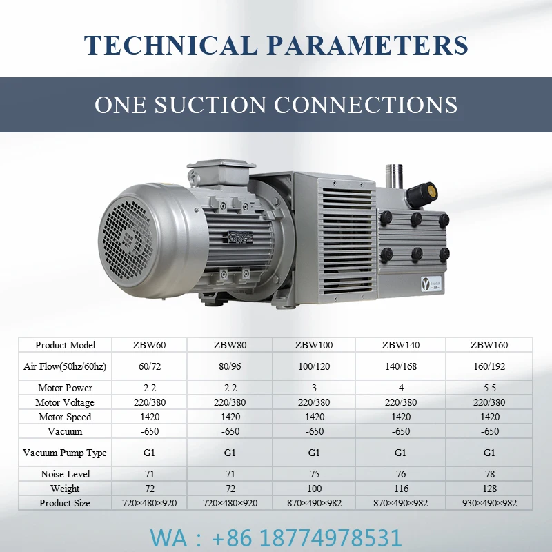 

Максимальная OEM поддержка для печатной машины Лопастной аксессуар Воздушный насос UseBVF140 4 кВт 10 л.с. Безмасляный вакуумный насос низкого давления 60 к.с.