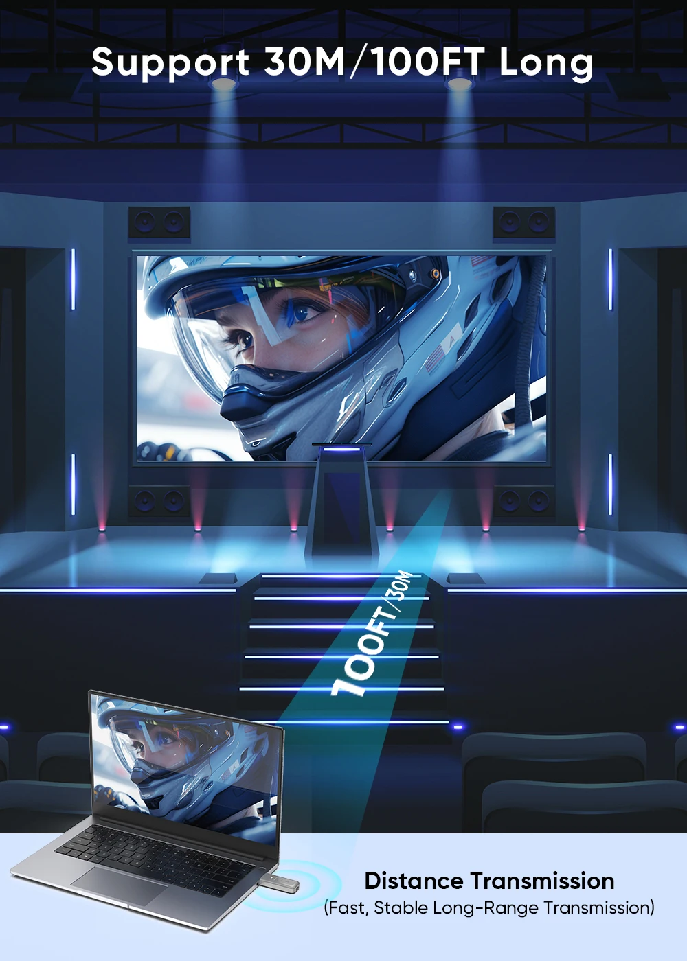 جهاز إرسال واستقبال HDMI 1 إلى 2 لاسلكي: بث فيديو/صوتي طويل المدى بطول 30 مترًا من الكمبيوتر المحمول/الكمبيوتر/صندوق التلفزيون للمراقبة، إشارة قوية 2.4G/5G