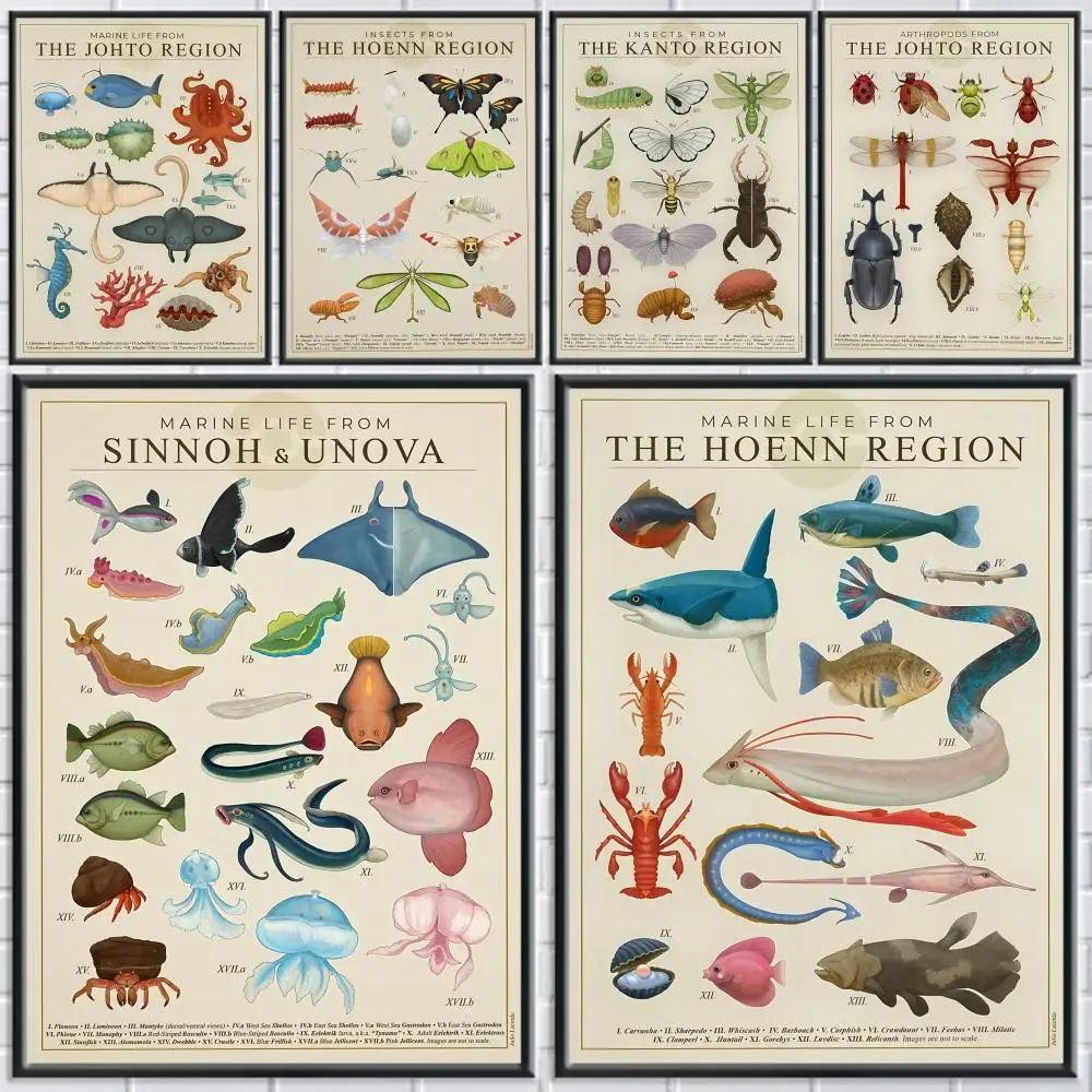 J-Julio L-Lacerda Animal Artworks Poster Perfeito Adesivo de Parede Autoadesivo Projetado para Casa, Escritório e Salas de Jantar