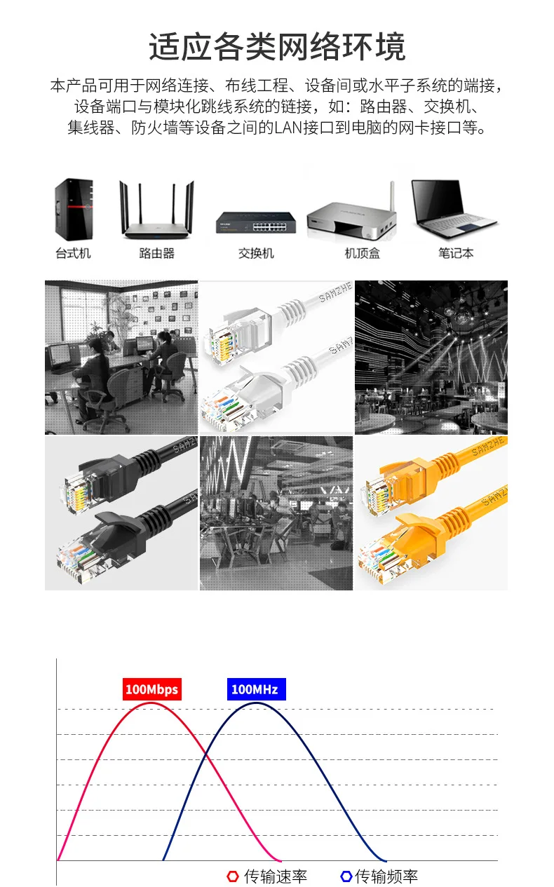 Cable RJ45 26AWG CAT6 UTP en Ángulo Lateral, Cable de Conexión RJ45 en Forma de L, Cable Ethernet CAT5 LAN de 0.5m 100cm, Cable Gigabit CAT6 en Ángulo