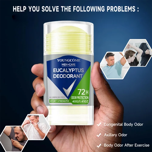 Fragrances & Deodorants