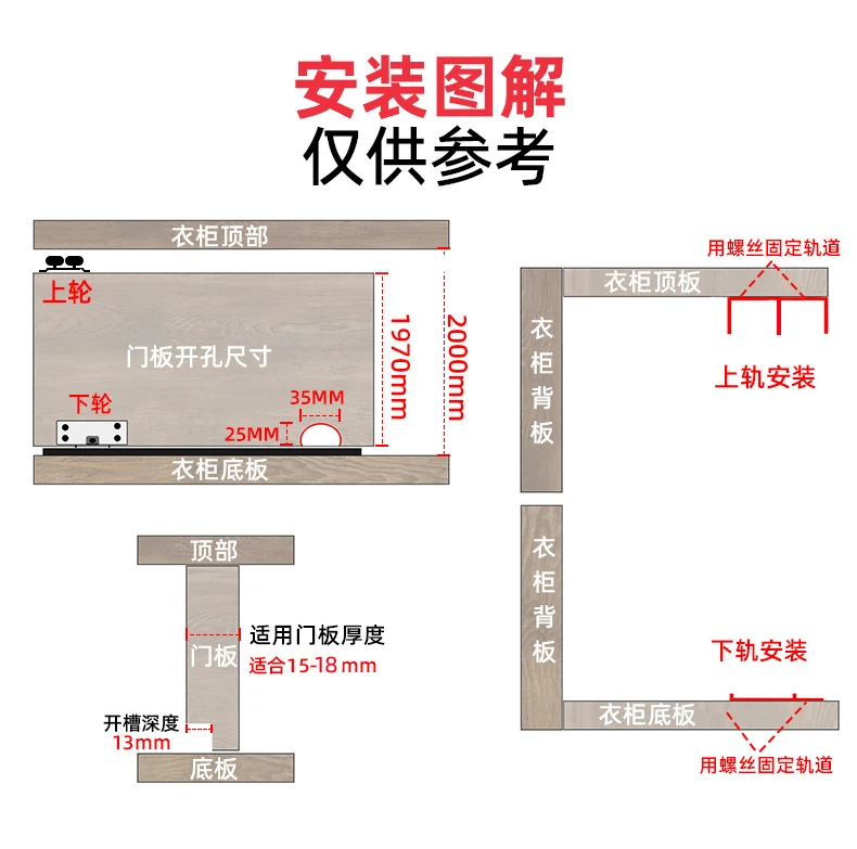 مسار باب منزلق لخزانة الملابس باللون الأبيض، سكة مزدوجة، باب منزلق مسطح، باب خشبي، باب من سبائك الألومنيوم، مسار مزدوج #5