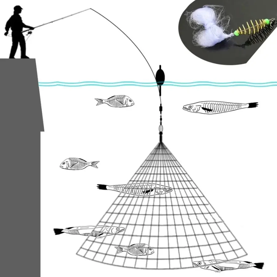 

Floating Fishing Net Trap Mesh Luminous Bead Netting Sea Fish Net Tackle Design Copper Shoal Cast Fishing Trap Fishing Tackle