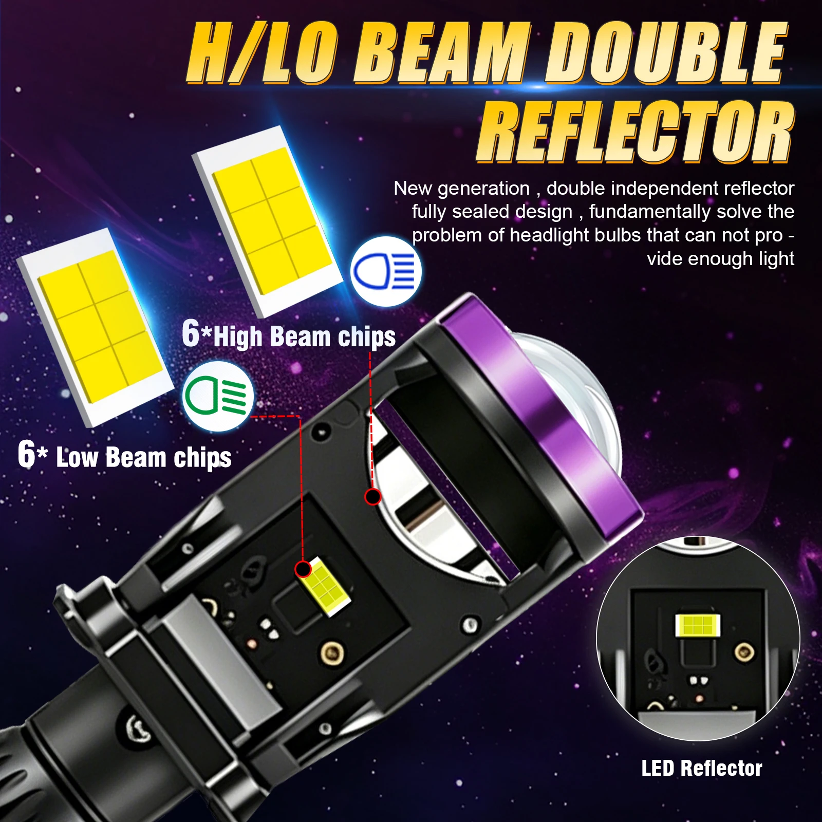 Bullviison, lot de 2 ampoules - Universal Motorcycle Led Headlight Projector avis et prix