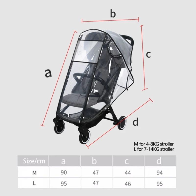 ฝาครอบกันฝนรถเข็นเด็ก Clear View เสื้อกันฝน EVA โล่ใสน้ำหนักเบาสำหรับทารก