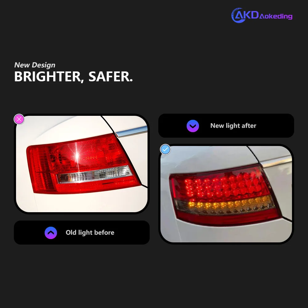 AKD Taillight For A6L A6 2005-2008 Tail Lights Styling Tail Light LED DRL Running Signal Brake Back Parking Lighthouse Facelift