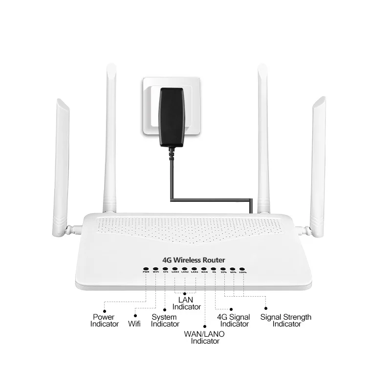 4G LTE Wi-Fi роутер, четыре антенны, Wi-Fi ретранслятор, усилитель сигнала со слотом для SIM-карты, Мобильный Wi-Fi для дома, офиса, улицы, путешествий