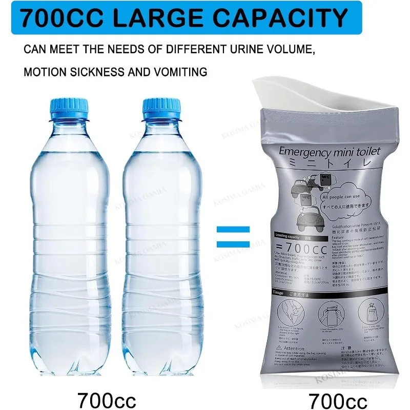 Disposable Emergency Urinal Bag 1/5/10/20pcs Portable Camping Pee Bags Travel Pee Bags Traffic Jam Emergency Portable Urine Bag