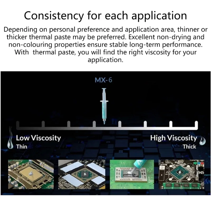 CPU GPU Thermals를위한 컴퓨터 하드웨어 유지 보수 우수 방열판 화합물을위한 열 전도제 접착제 페이스트
