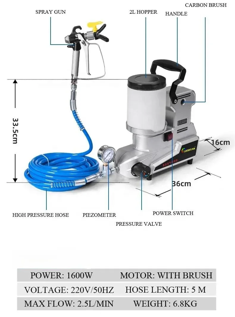 New 220V 1600W High Pressure DIY Portable Airless Sprayer with 517 for Latex Paint