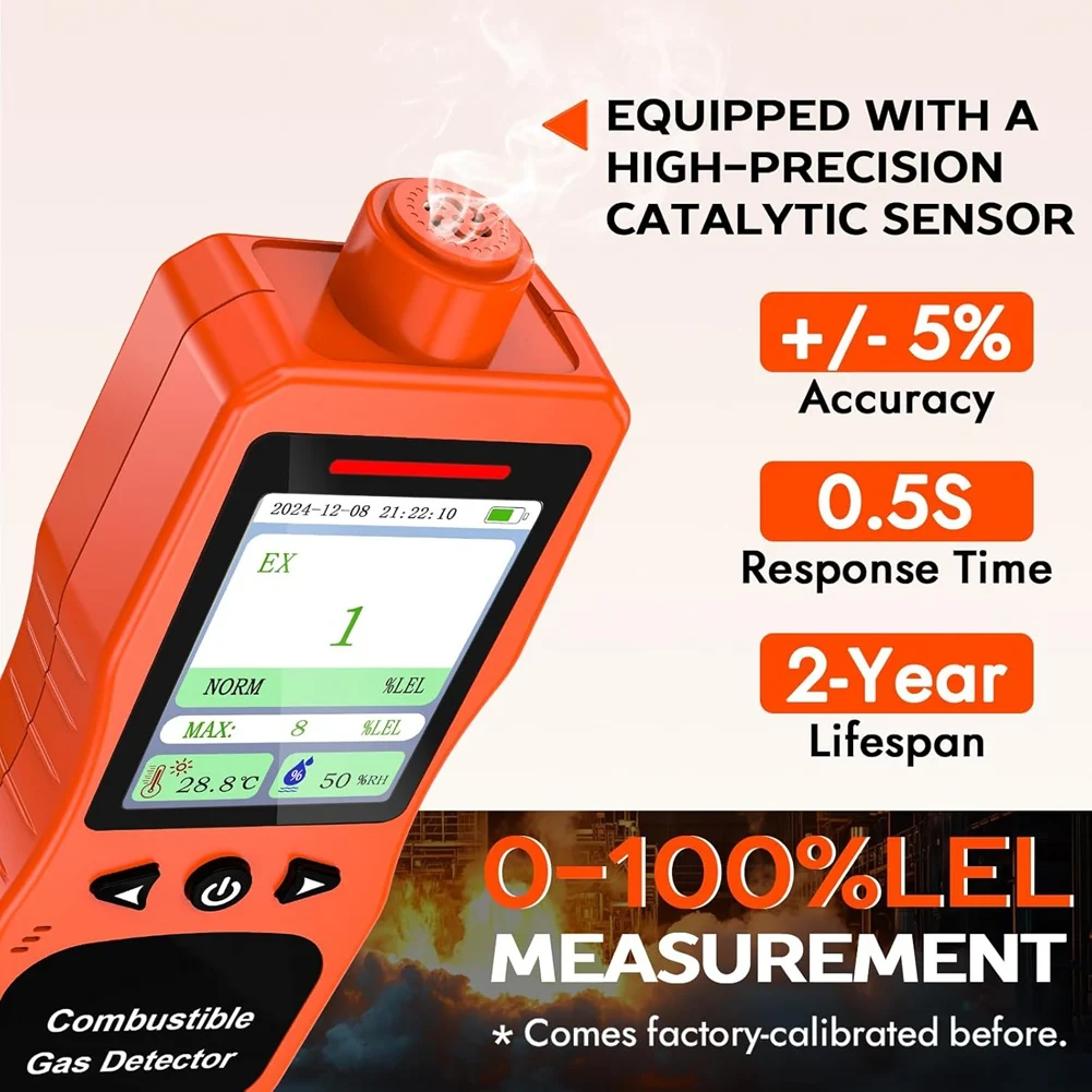 A95I-US Plug With Sound Rechargeable Combustible Leak Detector 0-100% LEL Monitor For Home& Industrial Applications