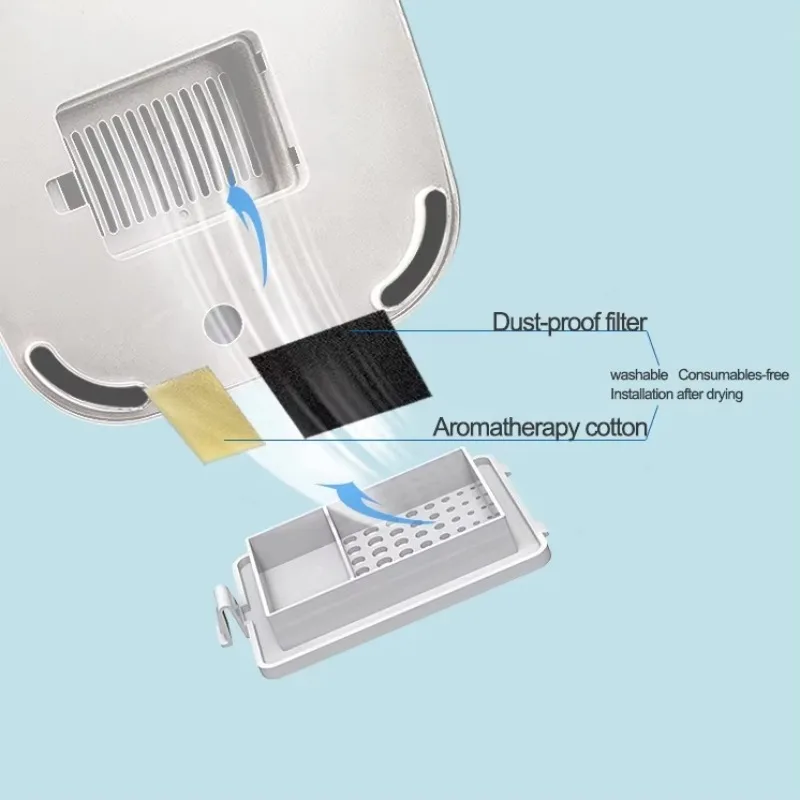 New Arrival Humidifier 5 Liter High Quality Smart Auto-Power Off Ater Shortage Ultrasonic Atomizer Cool Mist Air Humidifiers