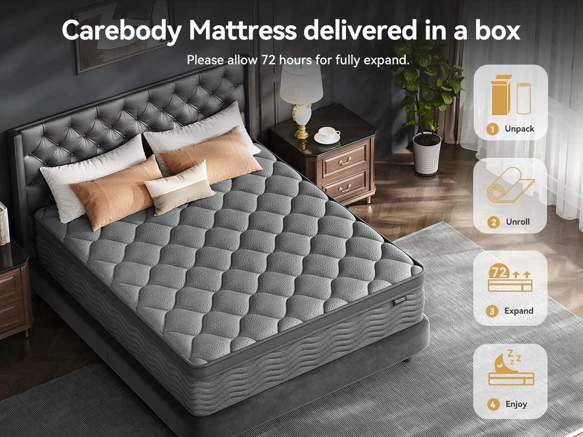 Twin Size 8 inch Premium Hybrid Mattress in a Box with Back Lumbar Support, Pocket Spring Bed for Motion Isolation