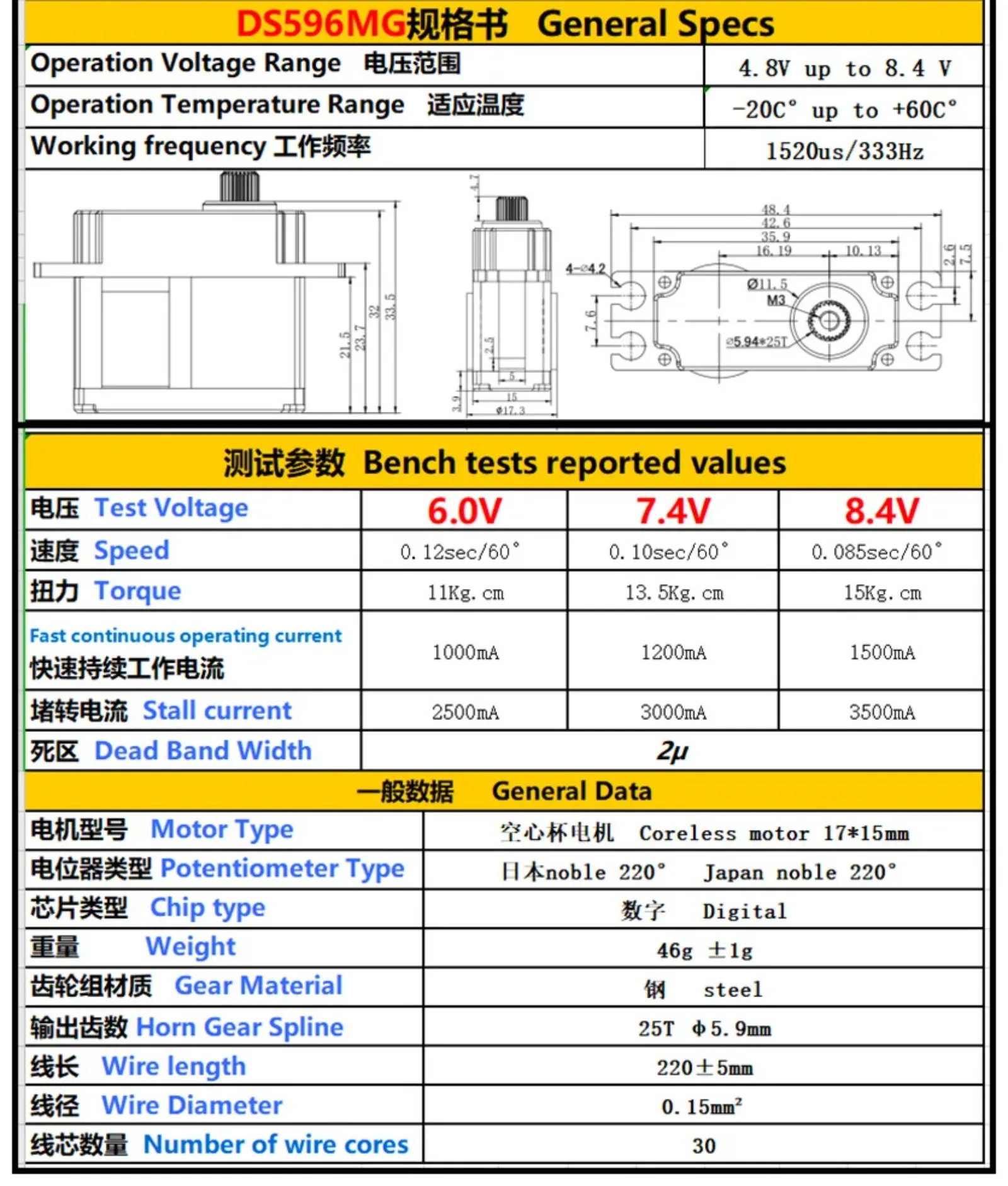 DS596MG ดิจิตอลคอร์เลสเซอร์โว 15 กก. แรงบิดสูง 0.085 วินาที เกียร์โลหะ สำหรับเครื่องบินบังคับวิทยุ หุ่นยนต์ ปีกตรึง รุ่น 70E