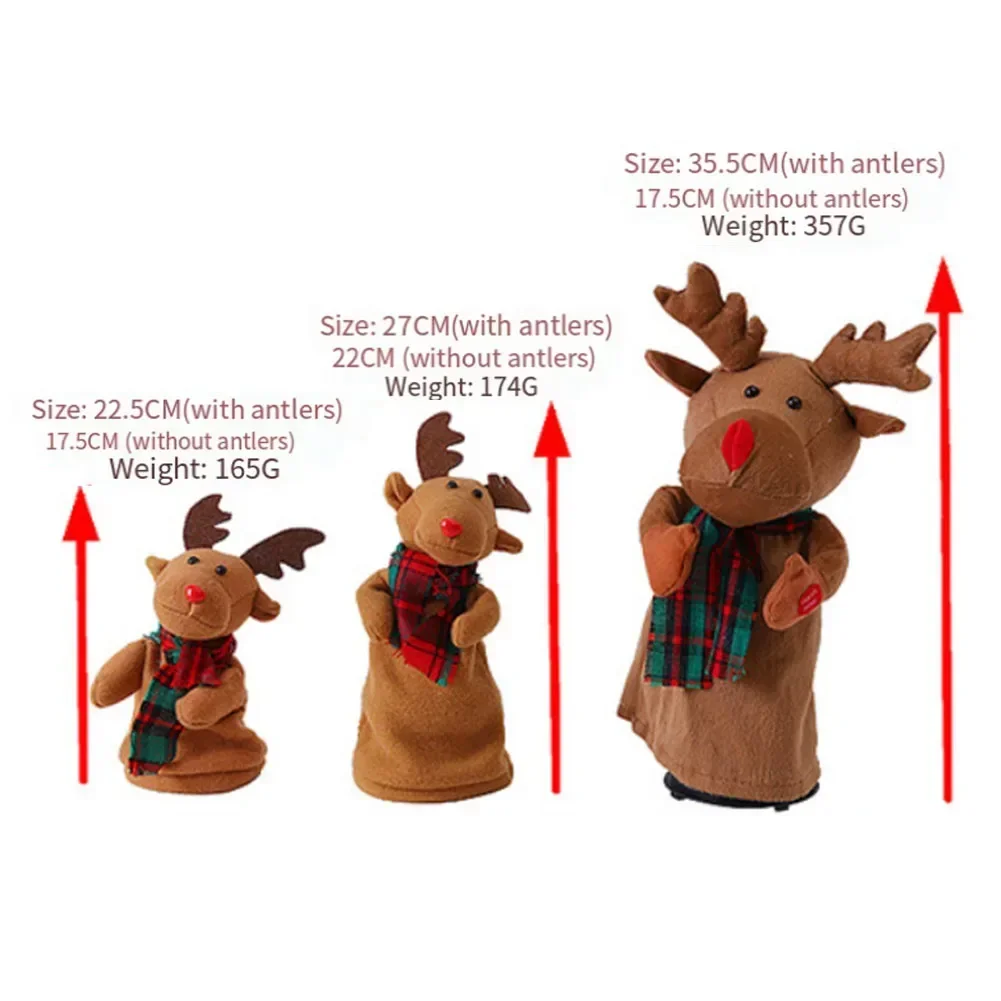 Rotating Christmas Rotating Deer Electric Christmas Doll Dances And Sings