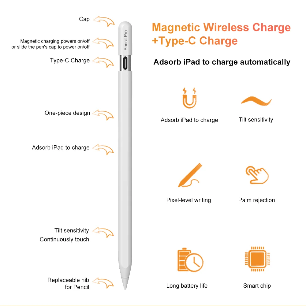 قلم لمس Caneta لجهاز Apple Pencil Pro لأجهزة iPad 11 13 M2 M3 M4 Mini 7th 2018-2025 قلم أقلام رصاص للكمبيوتر اللوحي C Lapiz Para Pantalla