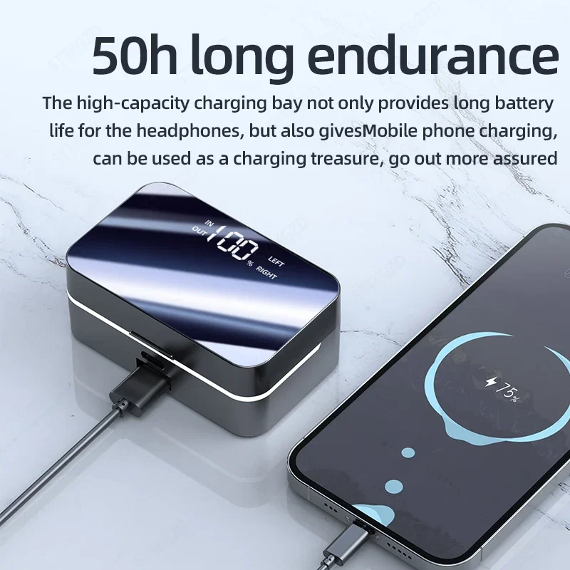 Bezprzewodowe słuchawki Bluetooth Zestawy słuchawkowe TWS z mikrofonem Stereo Sportowe słuchawki douszne Sterowanie dotykowe Długi czas czuwania Słuchawki douszne HD Gra