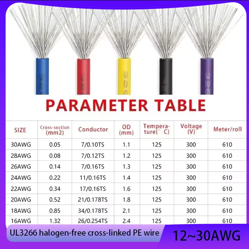 1/5m UL3266 Electronic Wire 12-30AWG Low Smoke Halogen-Free Wire PE Tin Plated Copper Signal Power Wire