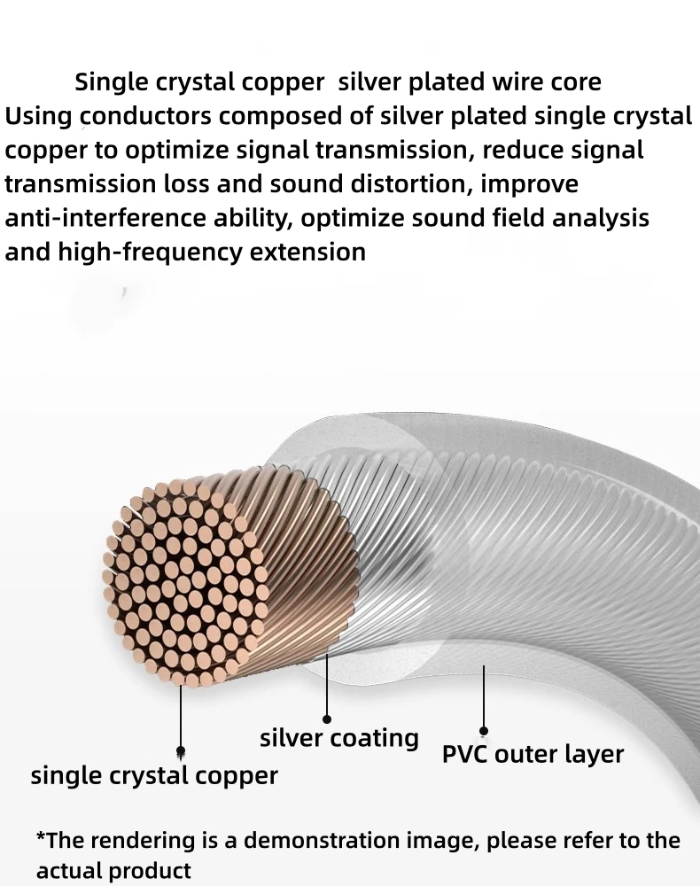 XSL single crystal copper silver plated upgrade wire connection balance wire suitable for SONY MDR-1A 1000XM3 XM4 XM5 MSR5 MSR7