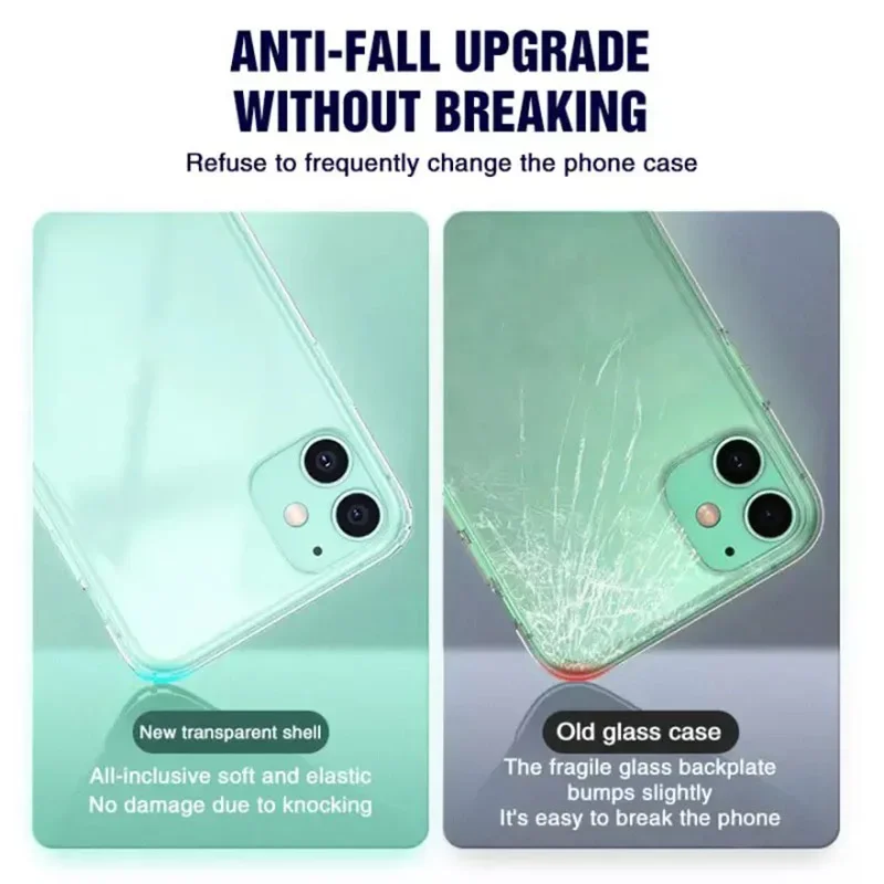 【Entrega rápida】funda de teléfono transparente suave Compatible con iPhone 6/6S/7/8/678Plus/X/Xs/Xs Max/Xr/11/11Pro/11Pro Max