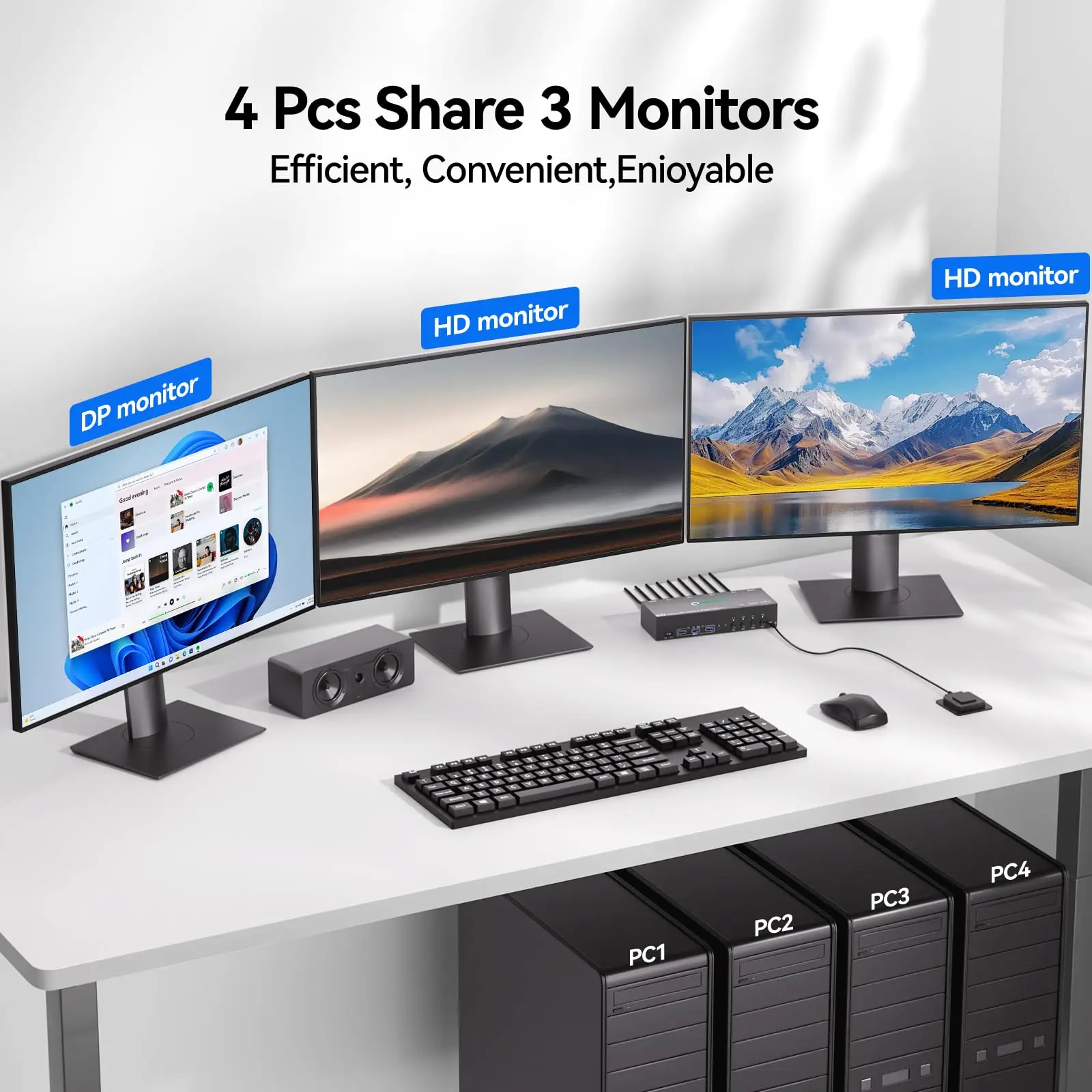 USB 3.0 KVM Switch 3 Monitors 4 Computers with Audio,HDMI DisplayPort Triple Monitor KVM Switcher 4 PC,8K@60Hz/4K@60Hz/4K@144Hz