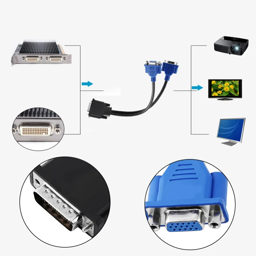15 Pin Female DMS-59 Splitter Adapter Dual Output Practical Video Splitter Cable DVI To VGA Adapter Multi-Screen Setup