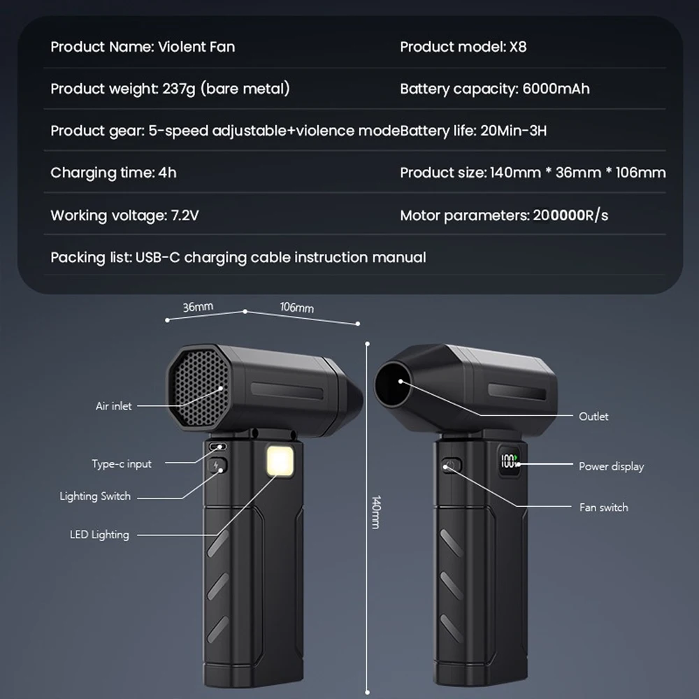 Violent Fan 200000RPM Powerful Air Blower Portable Handheld Turbo Fan 52m/s Winds Brushless Jet Blower Gun Tools