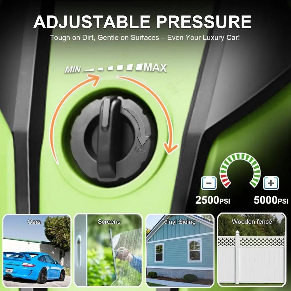 Thumbnail 3 - #4 Pressure Washers Comparison Guide